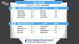 Stoke Green CC Saturday 1st XI v Buxted Park CC 1st XI [upl. by Hoang]