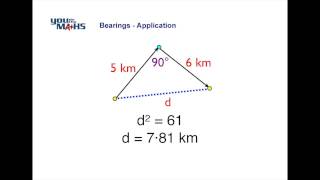 Bearings  Example 1 [upl. by Huba904]