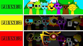 Incredibox SPRUNKI Mix  Phase 1 vs Phase 2 vs Phase 3  Whats the BEST Choice  NORMAL VS HORROR [upl. by Lladnek]