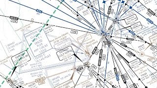 5 IFR Acronyms You Must Know [upl. by Jocko]