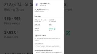 ₹130000  Hospitality Company Saj Hotels IPO [upl. by Chernow]