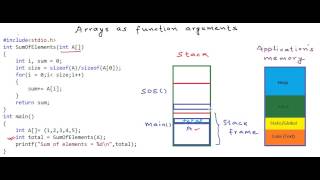 Arrays as function arguments [upl. by Erde]