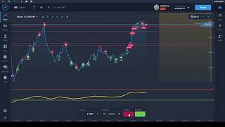 55 Expert Option 😱Strategy 😱Profit 8600 Expiration Time [upl. by Tiram595]