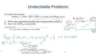 More Undecidable Problems More Reducibility  CMPS 257 Recitation 11 Fall 21 [upl. by Waxler954]