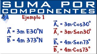 Suma de vectores por componentes rectangulares  Ejemplo 1 [upl. by Luigi]