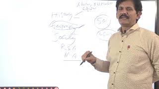 Preparation Strategy For AP Group2 In 30 Days By Murali Krishna Sir [upl. by Yursa158]