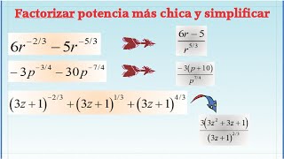 Extraer factor común y simplificar Factorizar expresiones algebraicas [upl. by Delly]