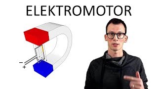 Natuurkunde uitleg ELEKTROMAGNETISME ELEKTROMOTOR [upl. by Marybella385]