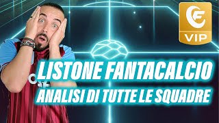 Asta Fantacalcio 202425 Analisi completa delle 20 squadre di serie A [upl. by Callie]