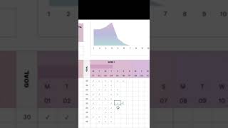 Excel Habit Tracker Spreadsheet productivity habittracking habitplanner habitspreadsheet goals [upl. by Azyl]