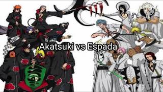 Akatsuki vs Espada  Power Levels [upl. by Scever]