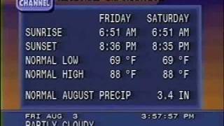 Weather Channel Local Forecast 1990 [upl. by Aleakcim]