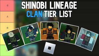 Shinobi Lineage Clan Tier List [upl. by Tor811]