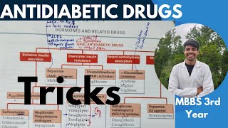 100 Remember All Drugs With Me  Antidiabetic Drug In Pharmacology With Simple Tricks [upl. by Ayotak]