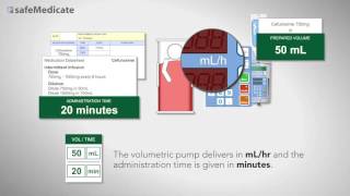 Solving an Injectable Medicines Therapy calculation problem AA [upl. by Ahseenak]