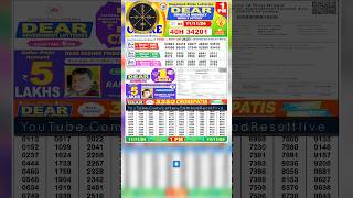 DEAR LOTTERY SAMBAD 1 PM RESULT TODAY LIVE DRAW ON 11112024 NAGALAND MONDAY PDF download [upl. by Wallis]