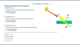 Lecture 64 Basics of Radiation Properties amp Black white Transparent Gray bodiesHeat Transfer [upl. by Airliah]