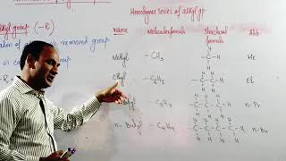 2nd year Lec1Homologous series of Alkyl Group AlkanesAlkenes Alkynes [upl. by Alveta]