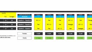 Come Vincere le scommesse  sistema gratuito doppia chance pari di scommessefaciliit [upl. by Saunder]