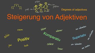 Adjektive steigern  Deutsch lernen A1 [upl. by Putnem]