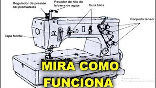 asi FUNCIONA la COLLARETA  RECUBRIDORA  COLLARIN l mecanica confeccion [upl. by Crescentia]