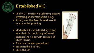 Volkmanns Ischaemic Contracture [upl. by Notse]