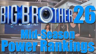 Big Brother 26  MidSeason Power Rankings [upl. by Neelrihs]