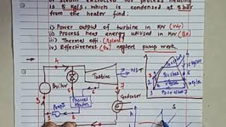 Lecture 6 Numerical on Cogeneration in thermal power plant [upl. by Savihc]