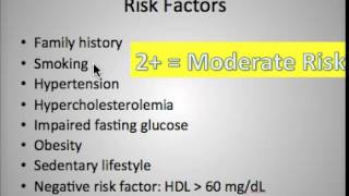 Exercise PreParticipation and Risk Screening and Testing [upl. by Niko]