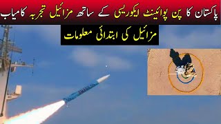 Pakistans Hypersonic Missile Test Successful With Pin Point Accuracy [upl. by Head]