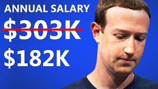 The Overdue Collapse Of Big Tech Salaries [upl. by Deedahs]