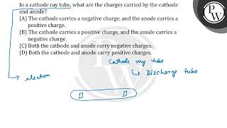 In a cathode ray tube what are the charges carried by the cathode and anode [upl. by Halilad139]