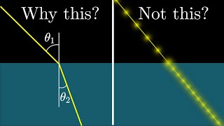 4 questions about the refractive index  Optics puzzles 4 [upl. by Afesoj]