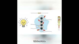 Real Life Applications of Voltage Drop electrick education electricalconcepts [upl. by Nyliak]