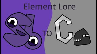 Rejected Element Lore Antimony  Caesium audition for SoupEarthOfficial [upl. by Watts]