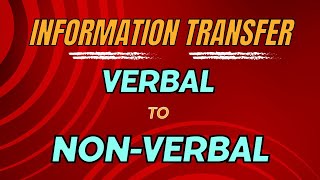 Information Transfer  Verbal to Non Verbal  Non Verbal to Verb  Examples  Exercise  Class 10 [upl. by Adelaida]