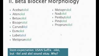 How to pronounce metoprolol Memorizing Pharmacology Extended Explanation [upl. by Masuh]