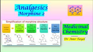 Narcotic Analgesics part 2 Morphine  Medicinal Chemistry  E  PDF 👇 [upl. by Fafa986]