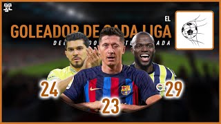 El MAXIMO GOLEADOR de CADA LIGA esta TEMPORADA [upl. by Loralee]