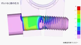 ボルトねじ部の応力集中（動画） [upl. by Areek]