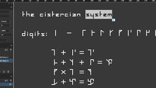 A Journey in the Cistercian System with IndyFont [upl. by Selby916]