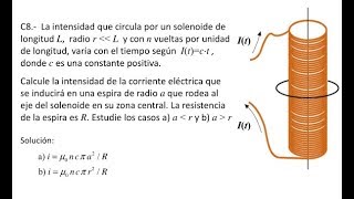 2 Corriente inducida por un solenoide infinito en una espira circular [upl. by Dnalrah]