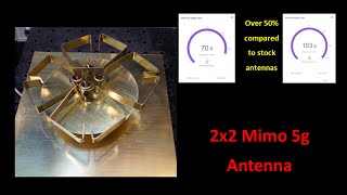 5g Mimo Antenna [upl. by Alexandro169]