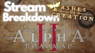 Everything You NEED to Know About Alpha 2  Ashes of Creation [upl. by Ahtiekahs]