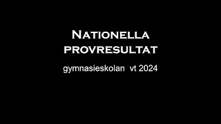 145 Nationella provresultat  gymnasieskolan 2024 [upl. by Justus]