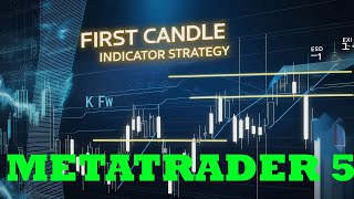 Robô Primeira Vela  Mini Índice  Metatrader 5  MT 5 [upl. by Gisela]