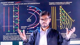 wave optics  wave front  Huygen principle  Class 12  JEE  NEET [upl. by Devin]