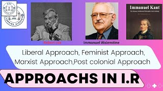 Key Theories in International Relations Liberalism Marxism Feminism PostColonialism [upl. by Horn705]