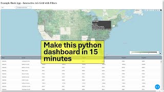 Create this Dashboard in 15 Minutes using Python [upl. by Liggett]