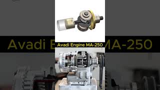 Avadi Engine MA250 engine mechanic 3ddesign solidworks [upl. by Hertzog167]